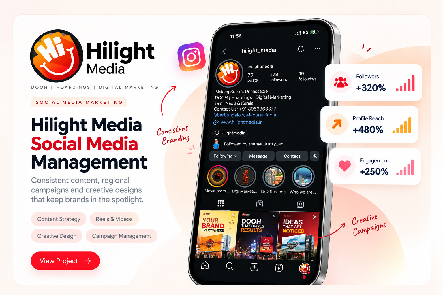Hi-Light Media — Social Media Marketing project